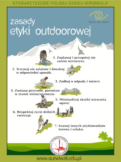 Karta zasad etyki outdoorowej SPSS